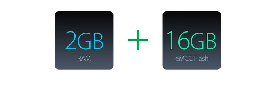 установлено памяти 2+16gb