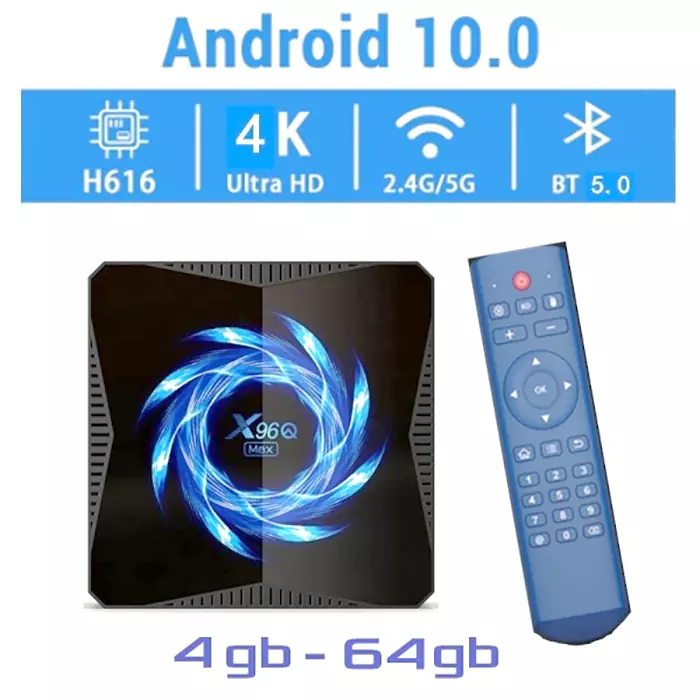 Приставка X96Q MAX